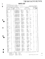 Предварительный просмотр 94 страницы Kenwood TM-641A Service Manual