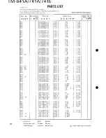 Предварительный просмотр 97 страницы Kenwood TM-641A Service Manual