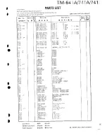 Предварительный просмотр 98 страницы Kenwood TM-641A Service Manual