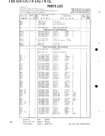 Предварительный просмотр 99 страницы Kenwood TM-641A Service Manual