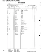 Предварительный просмотр 103 страницы Kenwood TM-641A Service Manual