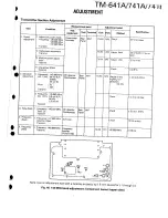 Предварительный просмотр 114 страницы Kenwood TM-641A Service Manual