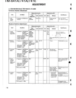 Предварительный просмотр 115 страницы Kenwood TM-641A Service Manual