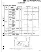 Предварительный просмотр 116 страницы Kenwood TM-641A Service Manual