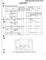 Предварительный просмотр 117 страницы Kenwood TM-641A Service Manual