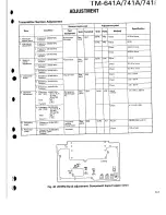 Предварительный просмотр 119 страницы Kenwood TM-641A Service Manual