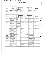 Предварительный просмотр 120 страницы Kenwood TM-641A Service Manual