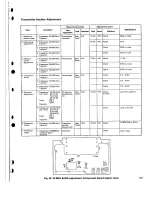 Предварительный просмотр 121 страницы Kenwood TM-641A Service Manual