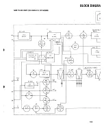 Предварительный просмотр 158 страницы Kenwood TM-641A Service Manual