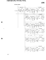 Предварительный просмотр 160 страницы Kenwood TM-641A Service Manual