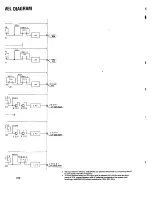 Предварительный просмотр 161 страницы Kenwood TM-641A Service Manual