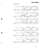 Предварительный просмотр 162 страницы Kenwood TM-641A Service Manual