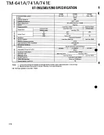 Предварительный просмотр 171 страницы Kenwood TM-641A Service Manual