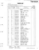 Preview for 4 page of Kenwood TM-642A Service Manual