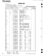 Preview for 19 page of Kenwood TM-642A Service Manual