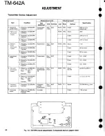 Preview for 31 page of Kenwood TM-642A Service Manual