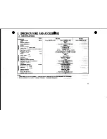 Предварительный просмотр 5 страницы Kenwood TM-701A Instruction Manual