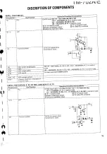 Предварительный просмотр 15 страницы Kenwood TM-702A Service Manual