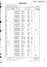 Preview for 20 page of Kenwood TM-702A Service Manual