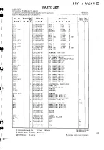 Preview for 22 page of Kenwood TM-702A Service Manual