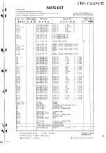 Preview for 32 page of Kenwood TM-702A Service Manual