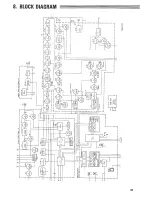 Preview for 33 page of Kenwood TM-702E Instruction Manual