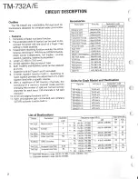 Preview for 2 page of Kenwood TM-732A/E Service Manual