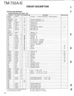 Предварительный просмотр 14 страницы Kenwood TM-732A/E Service Manual