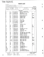 Предварительный просмотр 28 страницы Kenwood TM-732A/E Service Manual