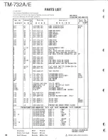 Предварительный просмотр 30 страницы Kenwood TM-732A/E Service Manual