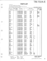 Предварительный просмотр 33 страницы Kenwood TM-732A/E Service Manual