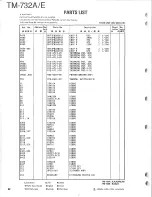 Preview for 42 page of Kenwood TM-732A/E Service Manual