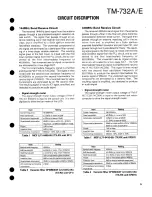 Предварительный просмотр 5 страницы Kenwood TM-732A Service Manual