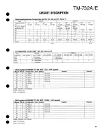 Предварительный просмотр 17 страницы Kenwood TM-732A Service Manual