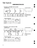 Предварительный просмотр 18 страницы Kenwood TM-732A Service Manual