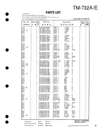 Предварительный просмотр 31 страницы Kenwood TM-732A Service Manual