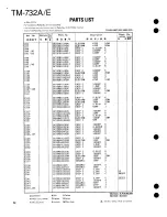 Предварительный просмотр 32 страницы Kenwood TM-732A Service Manual