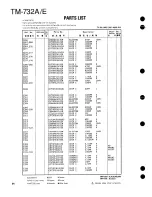 Предварительный просмотр 34 страницы Kenwood TM-732A Service Manual