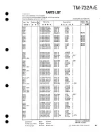 Предварительный просмотр 35 страницы Kenwood TM-732A Service Manual