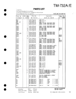 Предварительный просмотр 37 страницы Kenwood TM-732A Service Manual