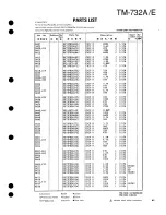 Предварительный просмотр 41 страницы Kenwood TM-732A Service Manual