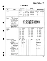 Предварительный просмотр 49 страницы Kenwood TM-732A Service Manual