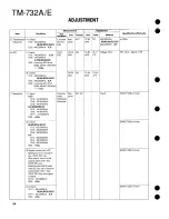 Предварительный просмотр 50 страницы Kenwood TM-732A Service Manual