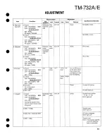 Предварительный просмотр 51 страницы Kenwood TM-732A Service Manual