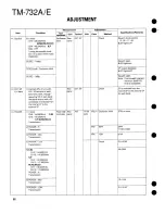 Предварительный просмотр 52 страницы Kenwood TM-732A Service Manual