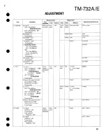 Предварительный просмотр 53 страницы Kenwood TM-732A Service Manual