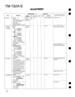 Предварительный просмотр 54 страницы Kenwood TM-732A Service Manual