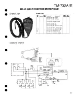 Предварительный просмотр 77 страницы Kenwood TM-732A Service Manual