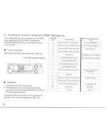 Предварительный просмотр 54 страницы Kenwood TM-732A User Manual