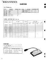 Предварительный просмотр 3 страницы Kenwood TM-742 Service Manual